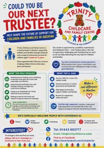Trustee recruitment poster for Trinity